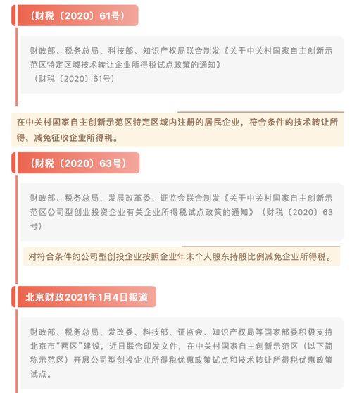 北京稅收洼地新政落地 試點鼓勵創投長期投資與技術轉讓，激發創新活力